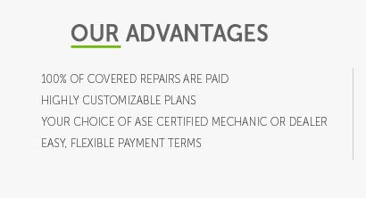 extended auto coverage insurance